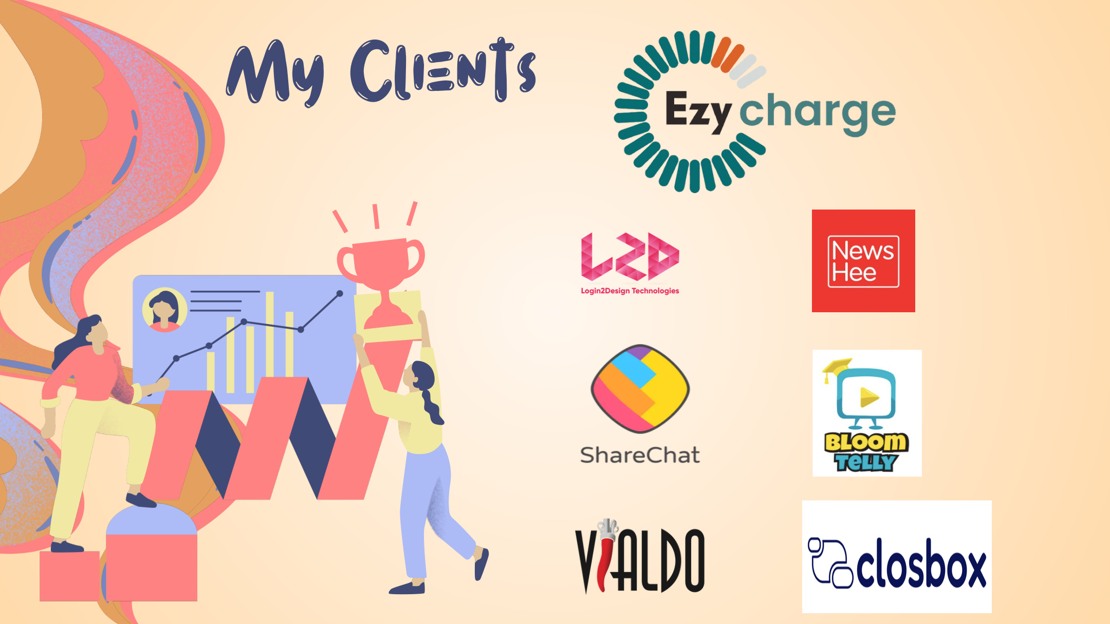 Akshat Media — Clients